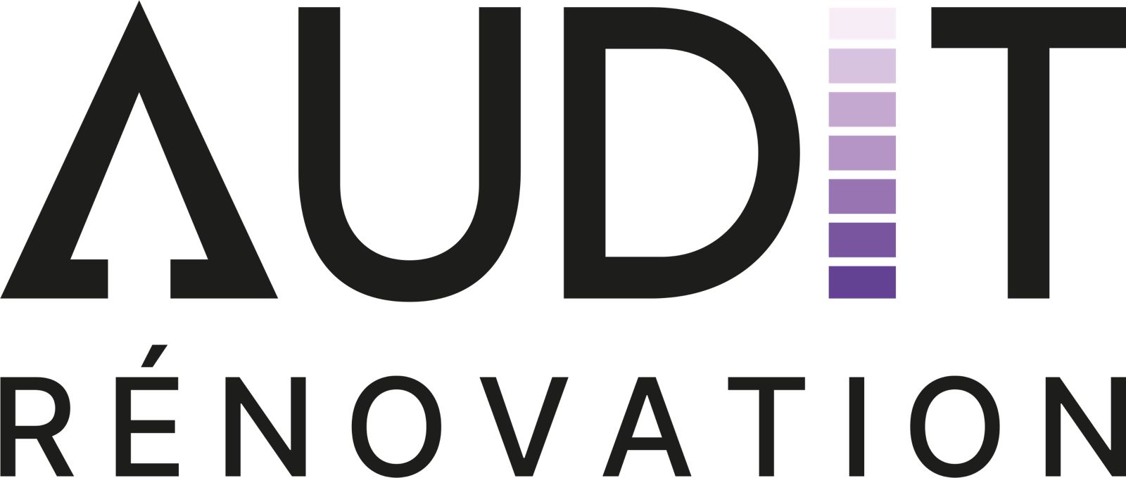 Audit Rénovation Figeac